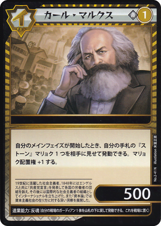 カール・マルクス