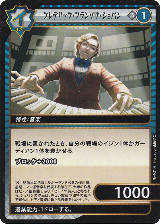 フレデリック・フランソワ・ショパン