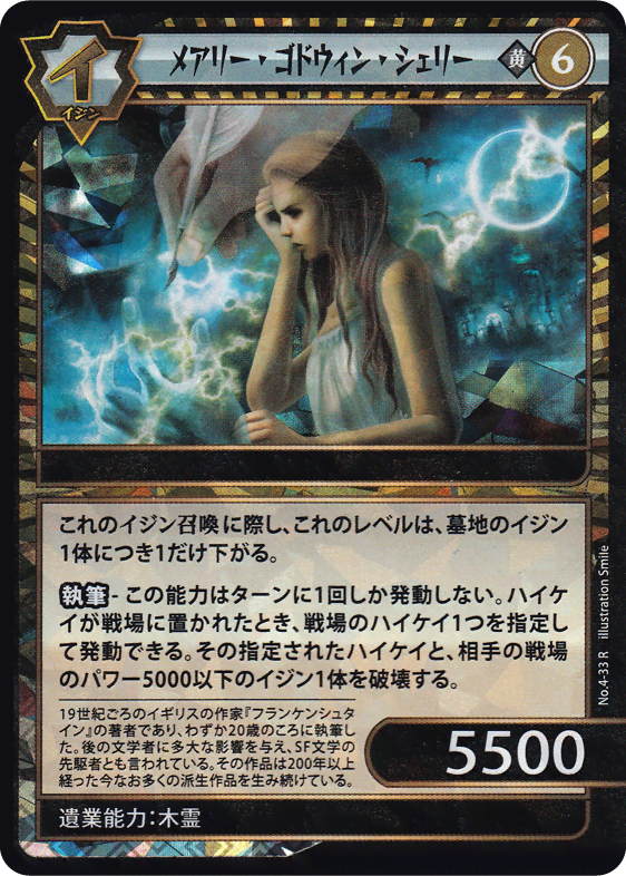 メアリー・ゴドウィン・シェリー