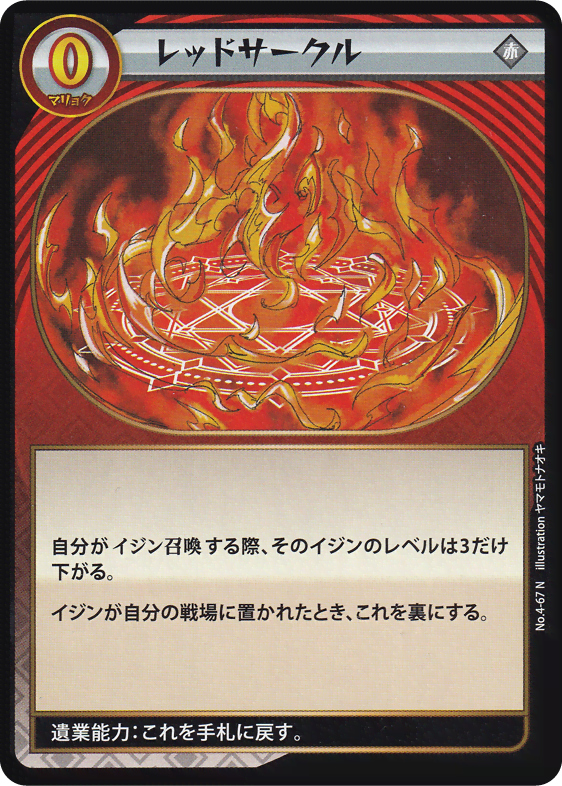 レッドサークル